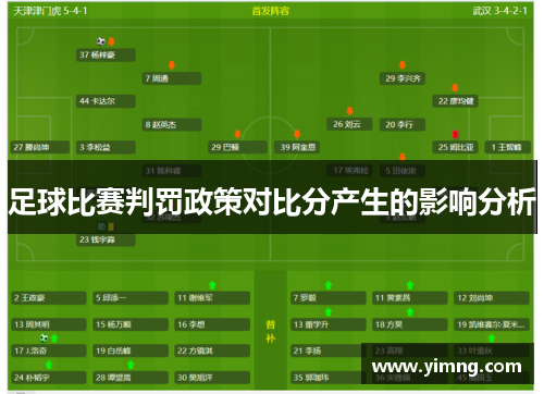 足球比赛判罚政策对比分产生的影响分析