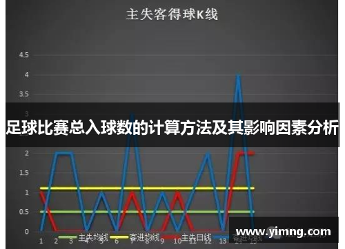 足球比赛总入球数的计算方法及其影响因素分析